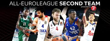 Compare teams, find the best odds and browse through archive stats up to 7 years back. The 2016 17 All Euroleague Team Presented By 7days News Welcome To Euroleague Basketball