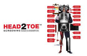 If you'd like to book an appointment at a bp healthcare outlet, please visit shop.doctor2u.my to purchase your health screening package and book the appointment. Taman Megah Bp Healthcare