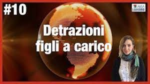Suo padre non avrà alcun problema. Come Revocare Le Detrazioni Per I Figli A Carico Lavoro E Finanza
