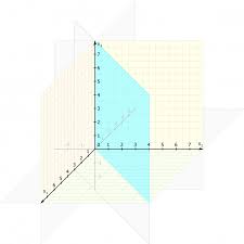 Check spelling or type a new query. Spurpunkte Bestimmen Von Ebene E X1 X2 0 Mathelounge