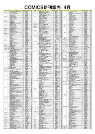 1 アルトヒロセ 660 桜の森の鬼暗らし 4 黒榮ゆい 未定 ざんげ飯 5 726 俺のメガネはたぶん世界征