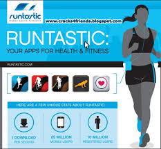 Join hundreds of thousands of runtastic users who have experienced road biking on a whole new level with the runtastic road bike pro app. Runtastic Pro V5 0 2 Premium Apk Used For Running Cycling And Other Personal Tracking App For Sports Activ Infographic Health Workout Apps Health Fitness