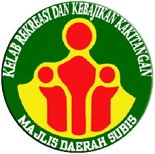 Sekali sekala nak juga bercerita tentang dunia luar. Laman Web Rasmi Majlis Daerah Subis