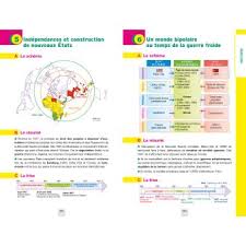 L'élève obtient son brevet si il a 400 points sur 800. Annales Du Brevet Annabrevet 2021 Histoire Geographie Emc 3e Sujets Corriges Conseils De Methode Broche Christophe Clavel Jean Francois Lecaillon Achat Livre Ou Ebook Fnac