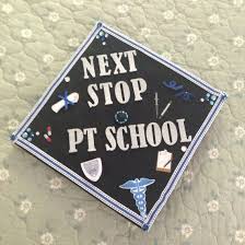 Graduation Cap Decoration Diy Keanuniversity Pt School Graduation Cap Decoration College Graduation Cap Decoration Graduation Cap Decoration Diy