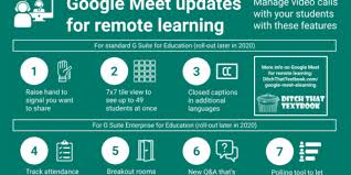 Buka aplikasi zoom, lalu klik tombol new meeting. Cara Menggunakan Google Meet Dengan Mudah Ini 7 Fiturnya
