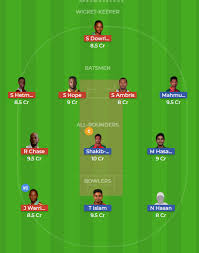 Ban vs wi, match 23, icc cricket world cup 2019. Ban Vs Wi Dream11 Bangladesh Vs West Indies Dream11 2nd Test Match Preview Elegantknock Dream11 Sports Art And Entertainment