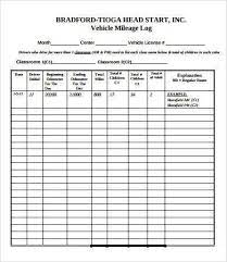 Download any of these editable maintenance report forms to document inspections. Vehicle Maintenance Log 7 Free Pdf Excel Documents Download Free Premium Templates