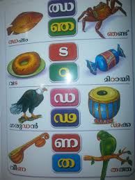 Here's how to put borders around images in microsoft word. Malayalam Alphabet Words Oppidan Library