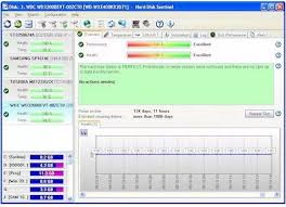 10 Best Free Software To Check Ssd Health And Performance Download Hard Disk How To Read Faster Video Converter