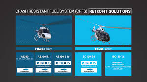 The data set forth in this document are general in nature and for information purposes only. Airbus Helicopters To Offer Crfs Retrofit Kit For Earlier Variants Of H125 And H130 Models Helicopters Airbus