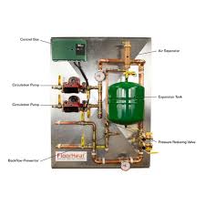 Floorheat 2 Zone Preassembled Radiant Heat Distribution Control Panel System Dp002 The Home Depot Radiant Heat Floor Heating Systems Panel Systems