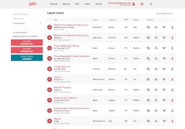 59,413 likes · 7,949 talking about this. Epidemic Sound Review All The Pros And Cons Sanspotter