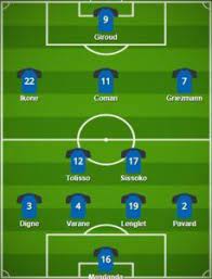 5 Best France Formation 2020 France Lineup 2020 France National Football Team France Fifa France National