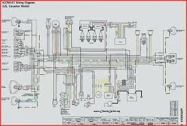 This is a complete electric start engine wiring harness loom fits for most of 50cc 70cc 90cc cc cc pit quad dirt bike atv dune buggy go karts 4 wheelers. Diagram Tao Tao 250cc Atv Wiring Diagram Full Version Hd Quality Wiring Diagram Diagramrt Scanomontiferro It