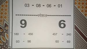 Kalyan Special V I P Chart Free Dhanlaxmi Date 06 05 19 To