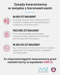 Informacja o tym, czy pacjent jest na kwarantannie lub izolacji domowej jest już dostępna na internetowym koncie pacjenta. Co Nalezy Wiedziec O Kwarantannie Wsse Krakow