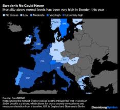 No, Sweden Isn't a Miracle Coronavirus Model