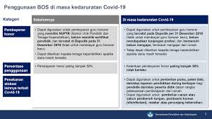 8 tahun 2021 tentang petunjuk teknis bos reguler dan permendikbud no. Https Www Kemdikbud Go Id Main Blog 2020 04 Kemendikbud Sesuaikan Juknis Dana Bos Dan Juknis Bop Paud Dan Kesetaraan