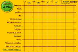 Cahier vacances 6ème 5ème pdf. Soutien Scolaire Preparation Concours Cours Revisions Exercices Jeux Educatifs Videos