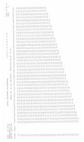 Usps Carrier Wage Chart Www Imghulk Com