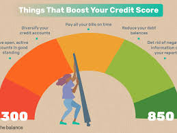 But some cards advertise that they are designed to help build credit and often have. How To Boost Your Credit Score