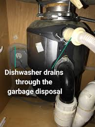 Parts for general electric gsd4060n10ss. Water In The Bottom Of Your Dishwasher 6 Quick Solutions Prudent Reviews