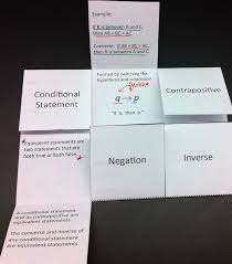 Pin On Education Algebra And Geometry