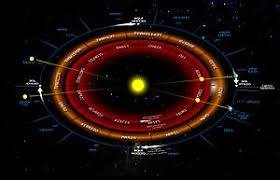 Check spelling or type a new query. Zodiaco Wikipedia La Enciclopedia Libre
