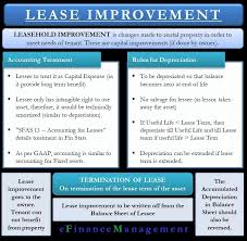 Leasehold Improvement Gaap Financial Management Finance Meaning Financial Strategies