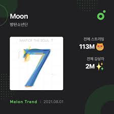 Jin likes the rock and shows it with this song, 'iris' from the goo. Moon By Bts S Jin Becomes The 3rd Solo Song From The Mots7 Album To Reach 100m Streams On Spotify Allkpop