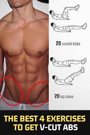 Pin On Abs Workouts Six Pack