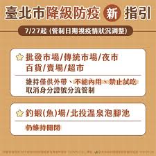 陳時中：參考國外規劃「降級指引」 | 生活 | nownews今日新聞. Qmwrjy1n7ev6zm