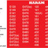 Therefore, consume only if the product is halal/kosher certified or the source is known to be from vegetables. 1