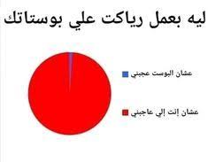 ضحك حتى البكاء ضحك جزائري ضحك حتى البول ضحك معنى ضحك اطفال فوائد الضحك ضحك meaning الضحك في المنام نكت قصيرة نكت سورية نكت 2019 نكت مصر funny quotes quotes app