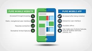 Quality and relevant web content is which richly. Web App Or Mobile App What Is Better And When Webizona Com