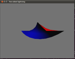 Image result for OpenGL programming guide