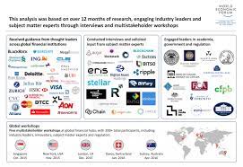 New Report World Economic Forum Says Blockchain Lives Up To The Hype Blockchain News Opinion Tv And Jobs