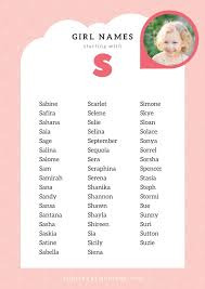 17 feb 2019 m surname comune province region submitter macari casalattico frosinone lazio david contact macchi sumirago varese lombardy mary contact macchiarolo colle sannita beneve… Pin On Baby Names