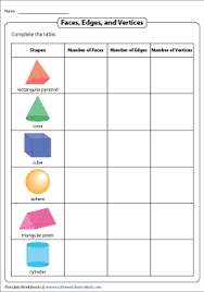 Worksheet for shapes grade 1. Faces Edges And Vertices Of 3d Shapes Worksheets