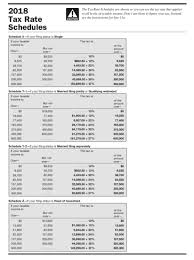 Joc Tax And Acct Joctax Tax Table Tax Season Income