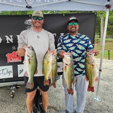 Profile for Justin Neighbors