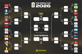 【写真・4枚目】FIFAワールドカップ2026｜出場国一覧