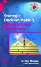 Clam shell decor nzz zeitung. The Decision Book Fifty Models For Strategic Thinking Pdf Free Download