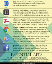You android device version should be at . Churches Of Ilocos Norte Dropbox Download Links All Apps Bit Ly 1egk4w9 Isilo Bit Ly 1gjwgib Hymns Guitar Http Bit Ly 17l997f Hymns Piano Http Bit Ly 1bdrdnv Zapya Http Bit Ly 18flvms Chrome Http Bit Ly 1z9e03t Polaris Http Bit Ly