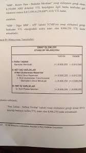 Check spelling or type a new query. Zafer Yukseler On Twitter Mahfi Bey Swap Isleminin Tcmb Bilancosunda Analitik Bilanco Ve Stand By Nasil Muhasebelestirilecegi Asagidaki Yayinda Yer Aliyor Tcmb Bilancosu Aciklamalar Rasyolar Ve Para Politikasi Yansimalari Subat 2006 Sh 119 123