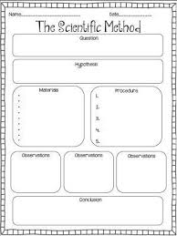 Scientific Method Graphic Organizer For Creating Their Own Experiments To Solve Their P Scientific Method Graphic Organizer Science Classroom Science Education