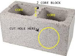 A concrete chain saw with plunge cutting capabilities. Drilling Through Cinder Block Doityourself Com Community Forums