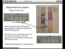 Segmented Bar Graphs