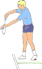 Timers go into negative enter manual edit mode by touching court twice touch detection: Die Technik Badminton Abc Badminton Breitensport Turn Und Sportverein Gildehaus 1906 E V Herzlich Willkommen